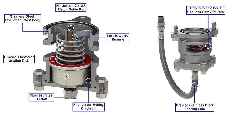 Relief Valve Image