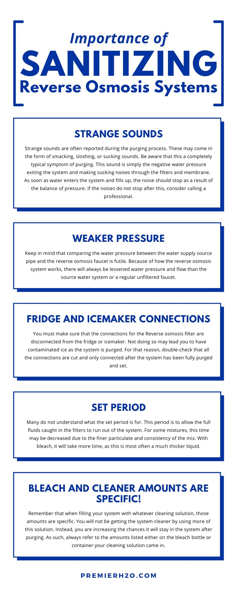 Importance of Sanitizing Reverse Osmosis Systems