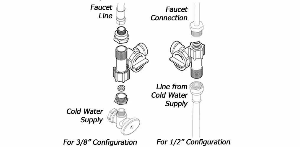 Adapt-A-Valve Install