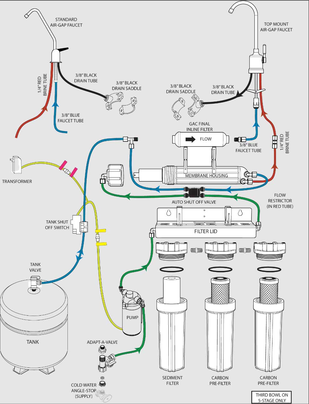 560043 - Booster Pump Kit