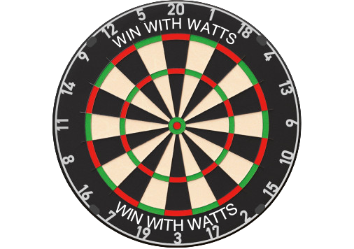 Dartsbord